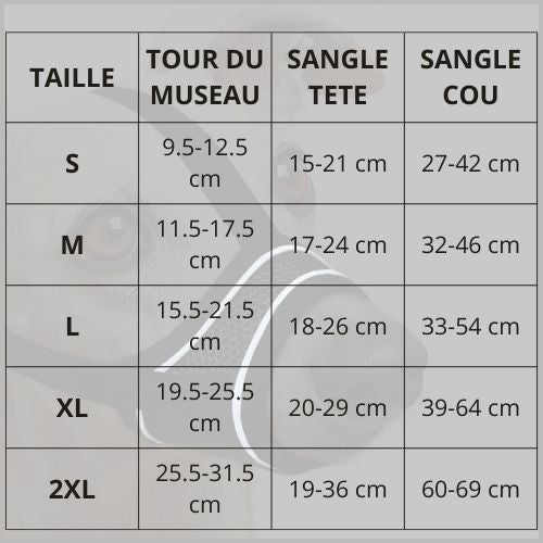 Museliere pour chien | Leo