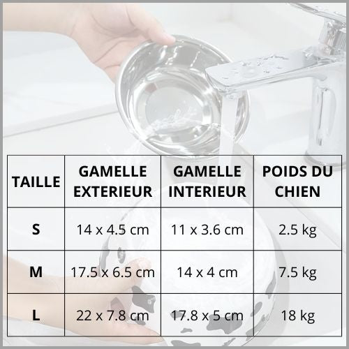 Gamelle-pour-chien-en-acier-inoxydable-deux-bols-2-en-1_taille