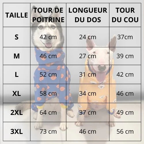 Impermeable-chien-taille
