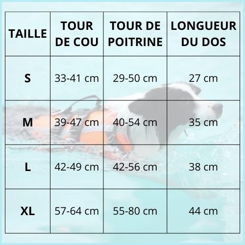 gilet-de-sauvetage-pour-chien_tailles