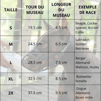 muselière-pour-chien-grande-taille-respirant