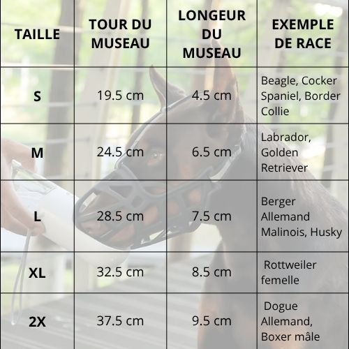 muselière-pour-chien-grande-taille-respirant