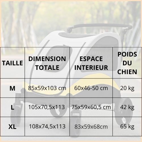 poussette-chien_taille