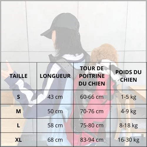 sac-a-dos-pour-chien-taille